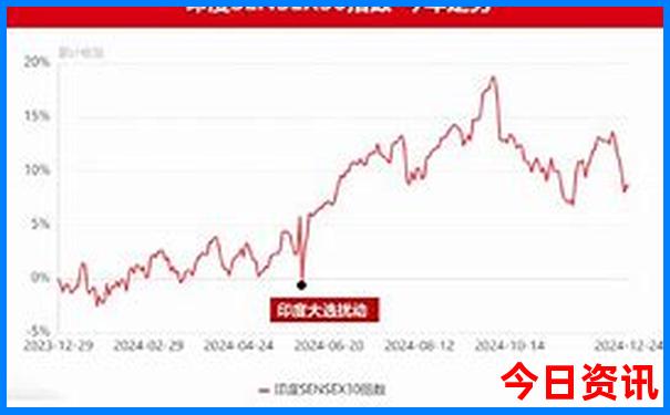 墨尔本最美的地方